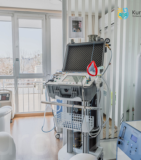 Санаторий «Виктория» г. Кисловодск. Процедурный кабинет Санаторий «Виктория» г. Кисловодск. Процедурный кабинет